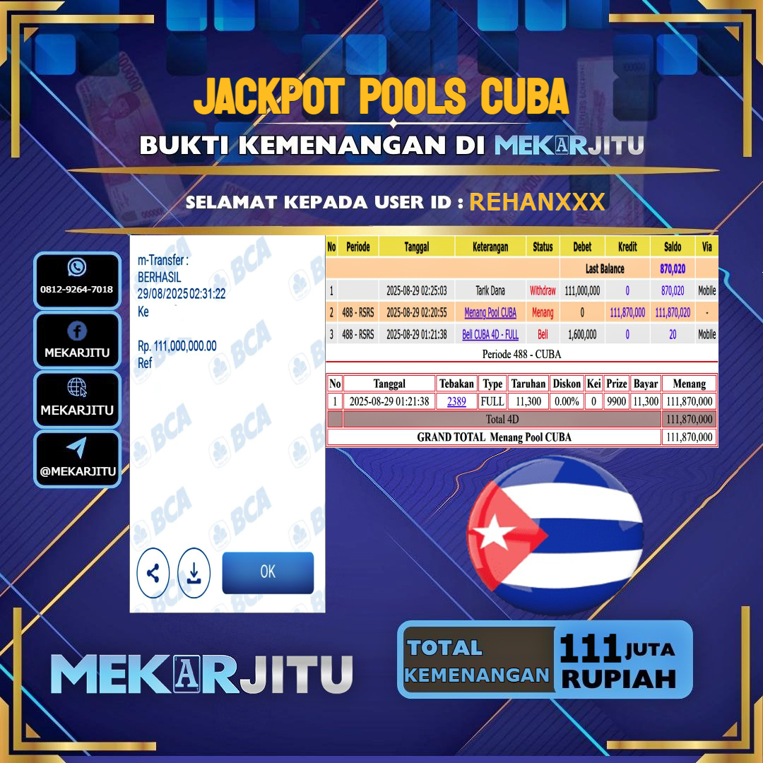 MEKARJITU JACKPOT TOGEL CUBA RP.111.000.000,- LUNAS USER ID : REHAN***