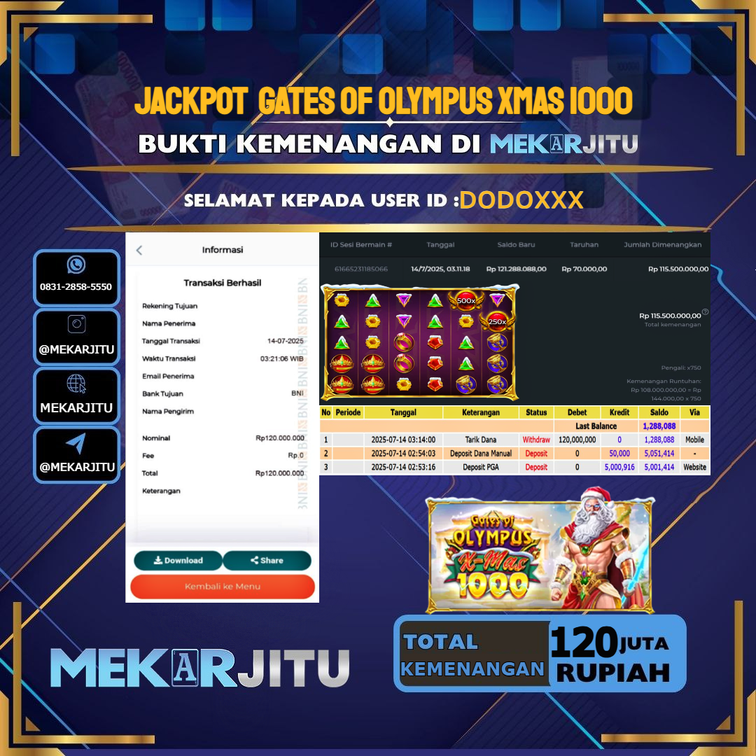 MEKARJITU JACKPOT SLOT GATES OF OLYMPUS XMAS 1000 RP.120,000,000-LUNAS USER ID : DODO***