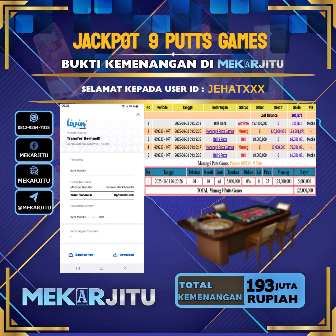 MEKARJITU JACKPOT LIVE GAMES 9 PUTTS GAMES RP.193.000.000,- LUNAS USER ID : JEHAT***