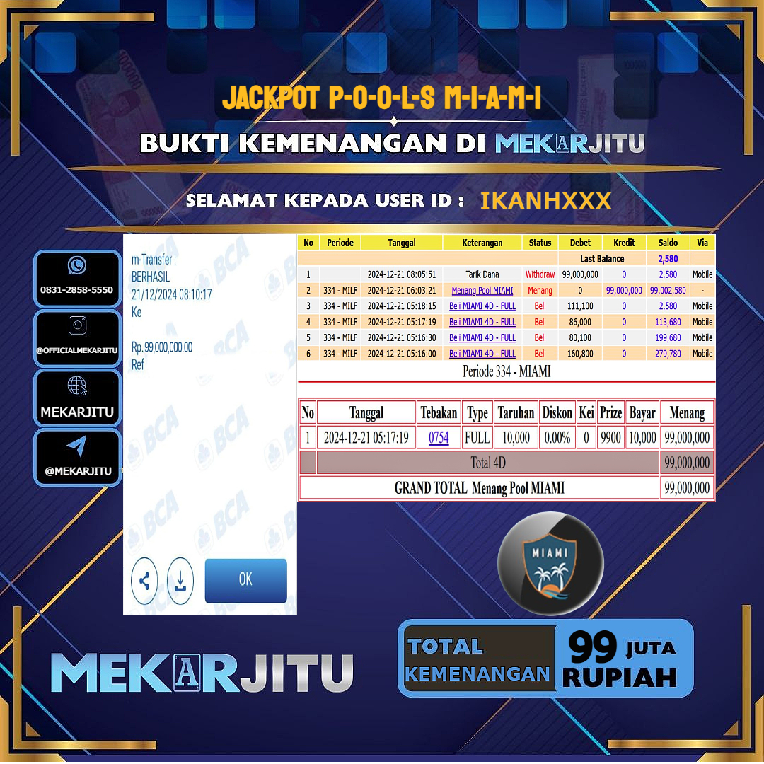 MEKARJITU JACKPOT TOGEL MIAMI RP. 99.000.000,- LUNAS USER ID: IKANH***     