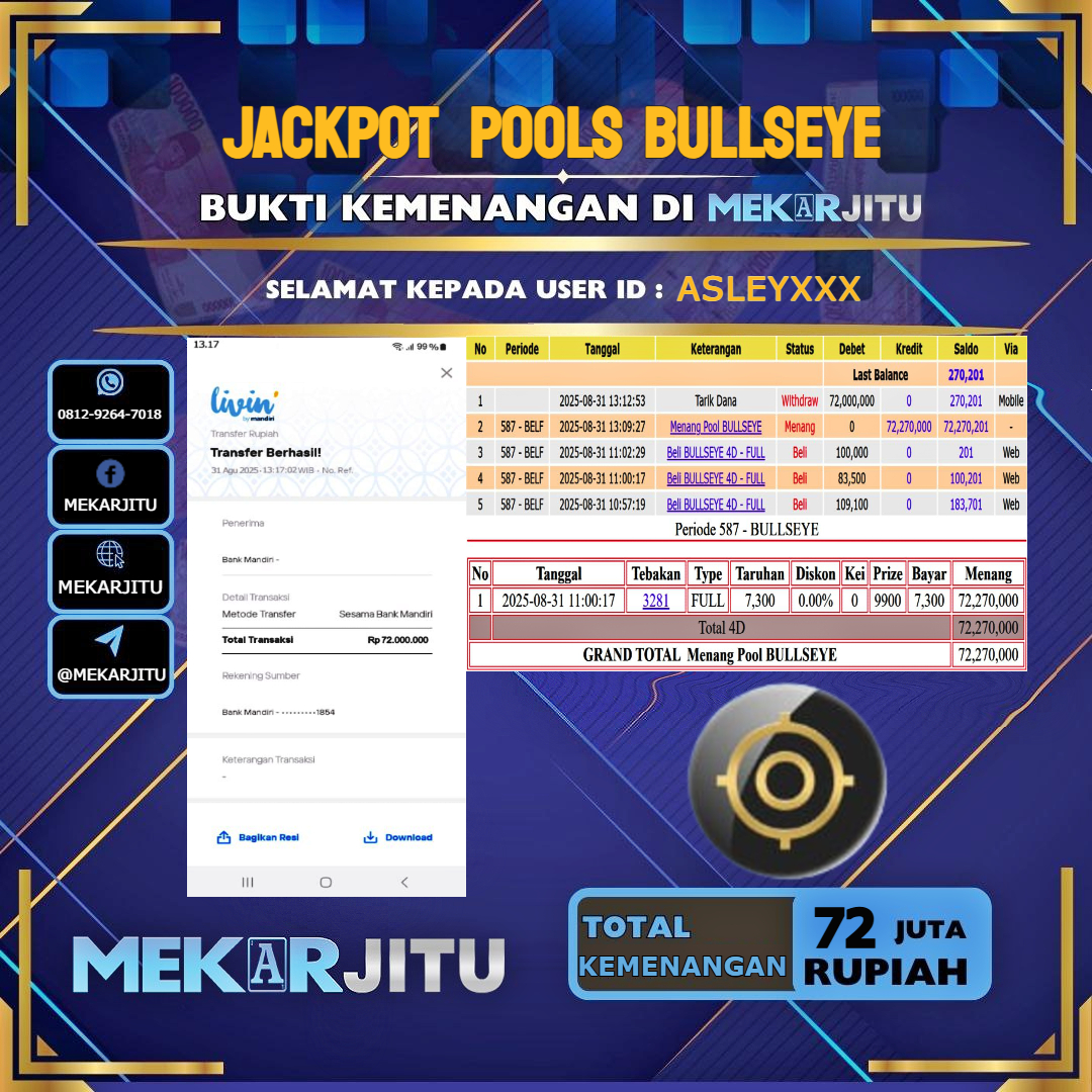 MEKARJITU JACKPOT TOGEL BULLSEYE RP.72.000.000,- LUNAS USER ID : ASLEY***