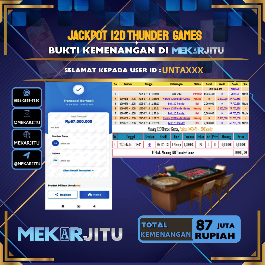 MEKARJITU JACKPOT LIVE GAMES 12D THUNDER GAMES RP.87.000.000,- LUNAS USER ID : UNTA***